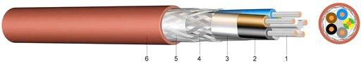 Silikon Schlauchleitung Cu geschirmt SIFCUSI 7x0,75 Eca