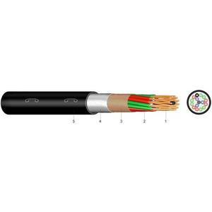 Fernmeldekabel längswasserdicht F-2YJA2Y 50X2x0,8
