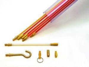 Cable Scout Set CS-SS Standard Set