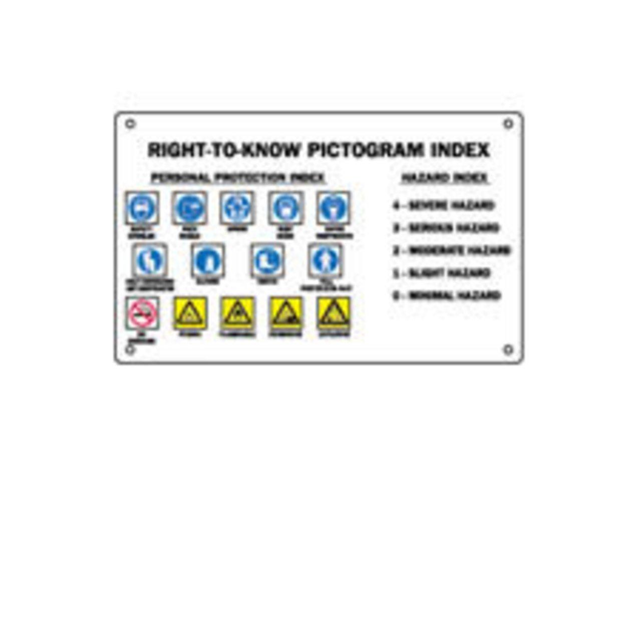 58595 PICTOGRAM EXPLANATION INDEX