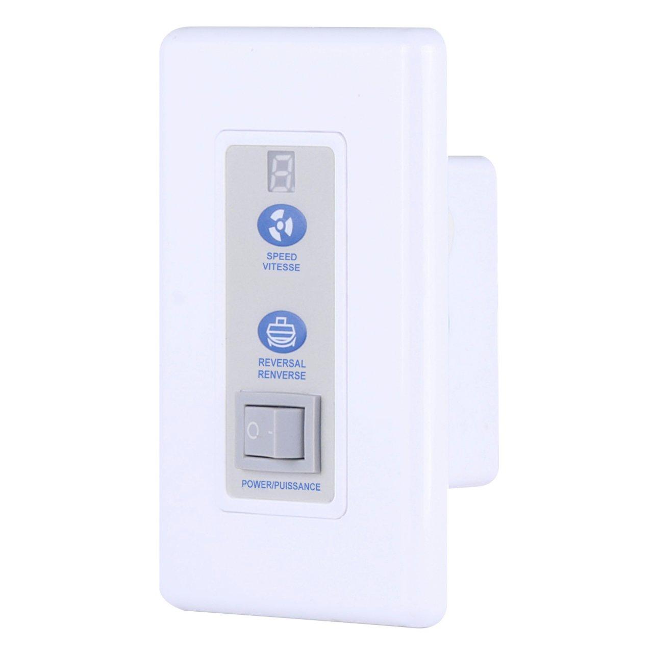 RREM-DCQ014-W WALL CNTRL DC IND FANS