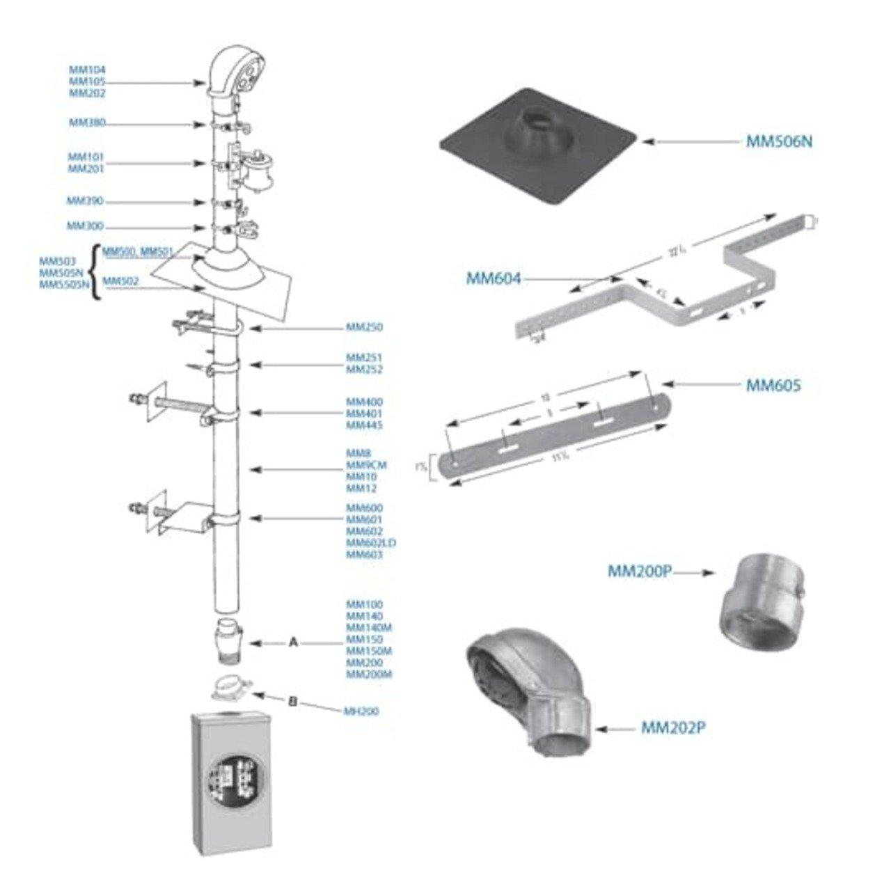 MM12 MICROLECTRIC 2-1/2" 12' MAST