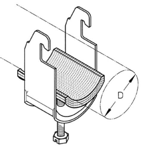 Kabelschelle 44 AC-IW mit Isolierwanne schwarz UV-beständig