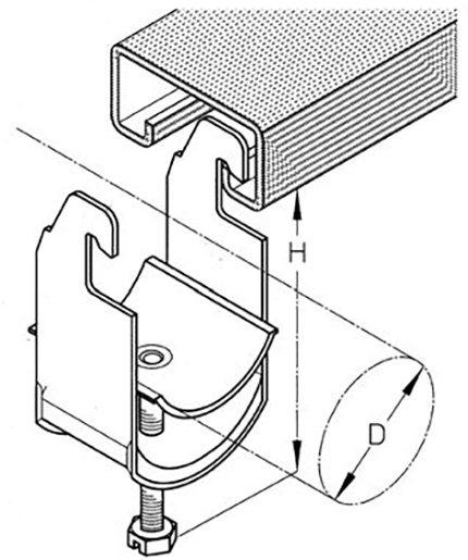 Kabelschelle K 16 AC für Durchmesser 12-16 mm Höhe=46 mm
