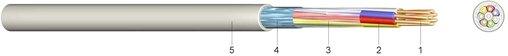Installationskabel für die Industrie-Elektronik JE-Y(ST)Y 2x2x0,8 Eca