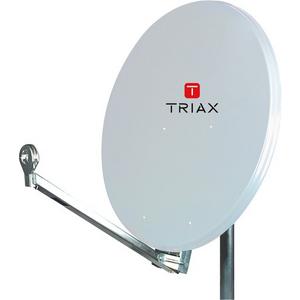 Alu Sat Spiegel Twin Hit-Fesat 75+Twin-LNB