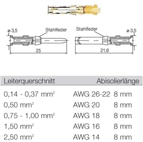 Leiterplattensteckverbinder CB1,6E18-16 SN I3,5
