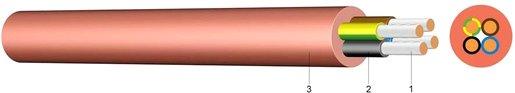 Silikon Schlauchleitung SIHF 3x1,5 Eca - 50m Bund