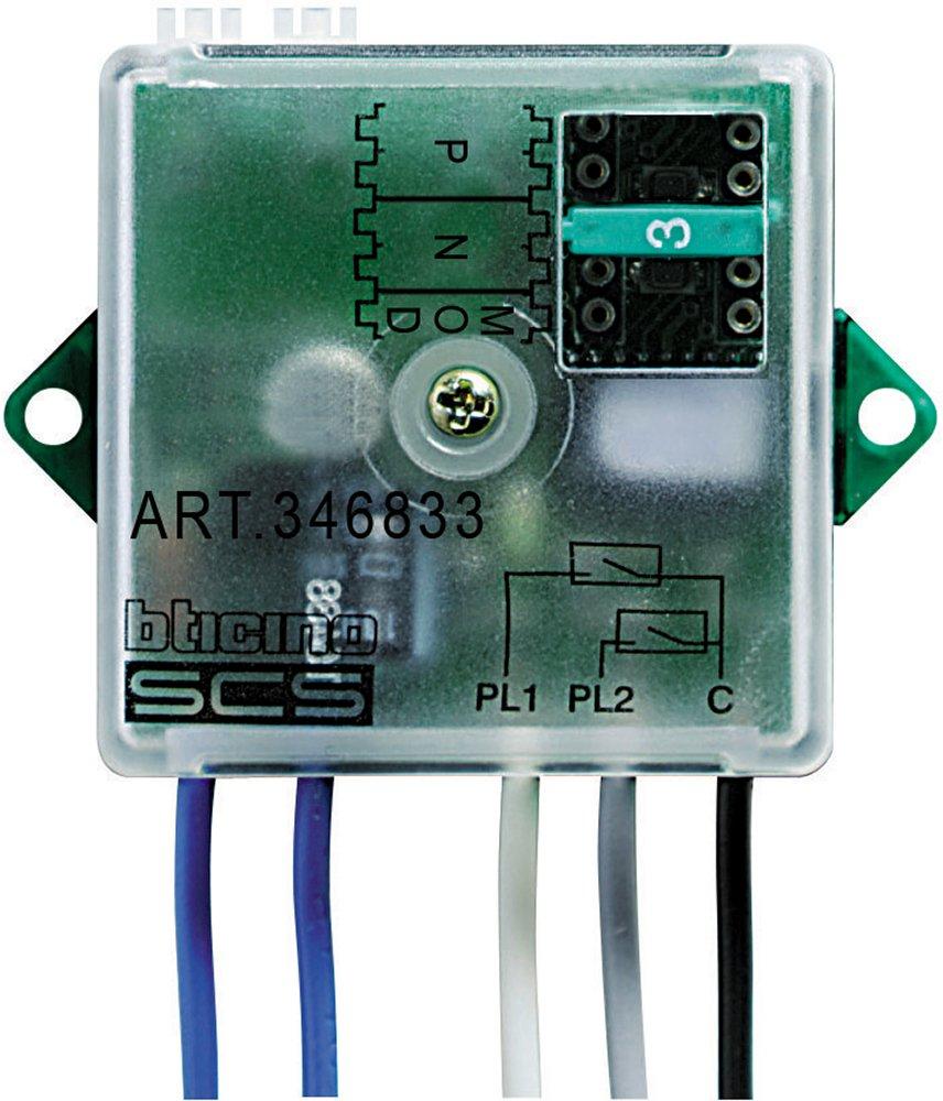 Interface Etagentaster