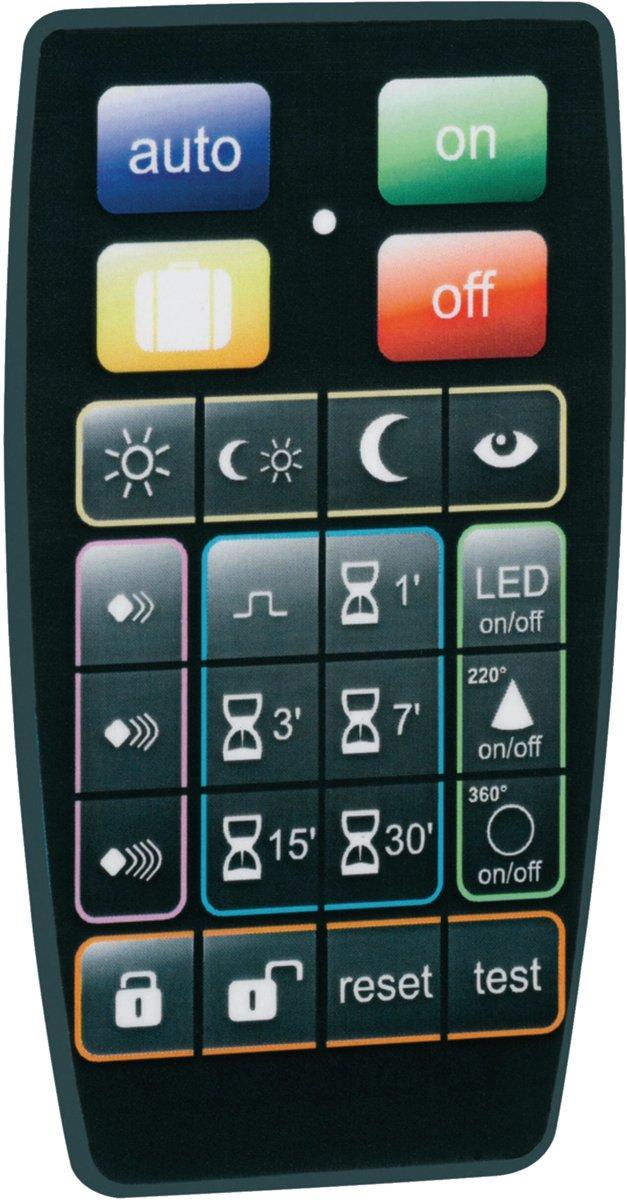 Fernbedienung BWM IP55 EE84x/85x/86x/87x
