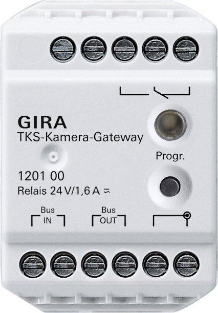 TKS-Kamera-Gateway Türkommunikation