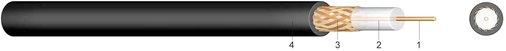 Koaxialkabel RG 59 B/U 75 Ohm 50m Bund