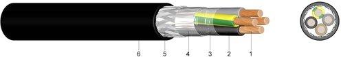 PVC-Motoranschlussleitung 2YSLCYK-JB 4x185 sw kälteflexibel EMV