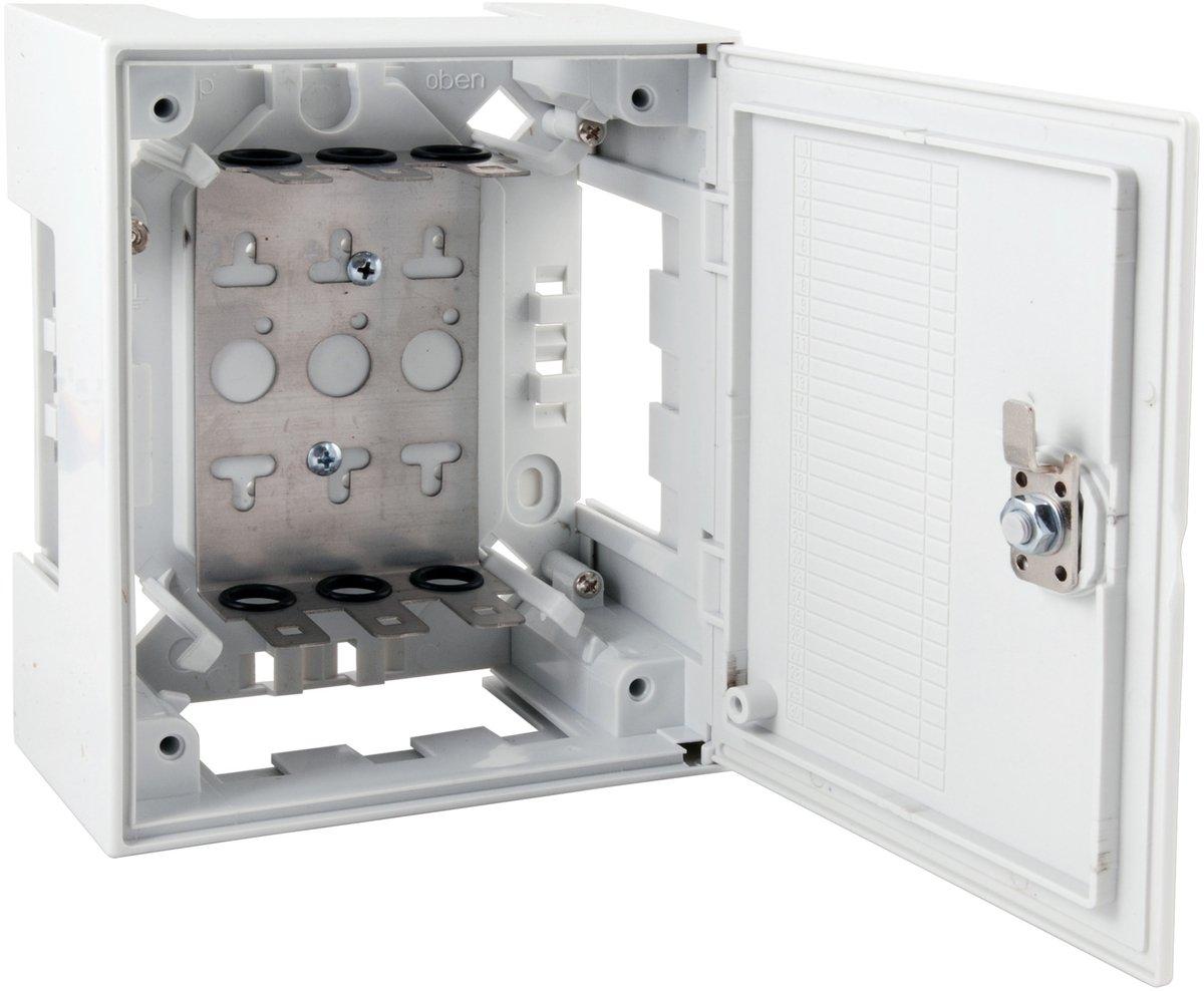 Aufsetzrahmen für Verteilerbox I