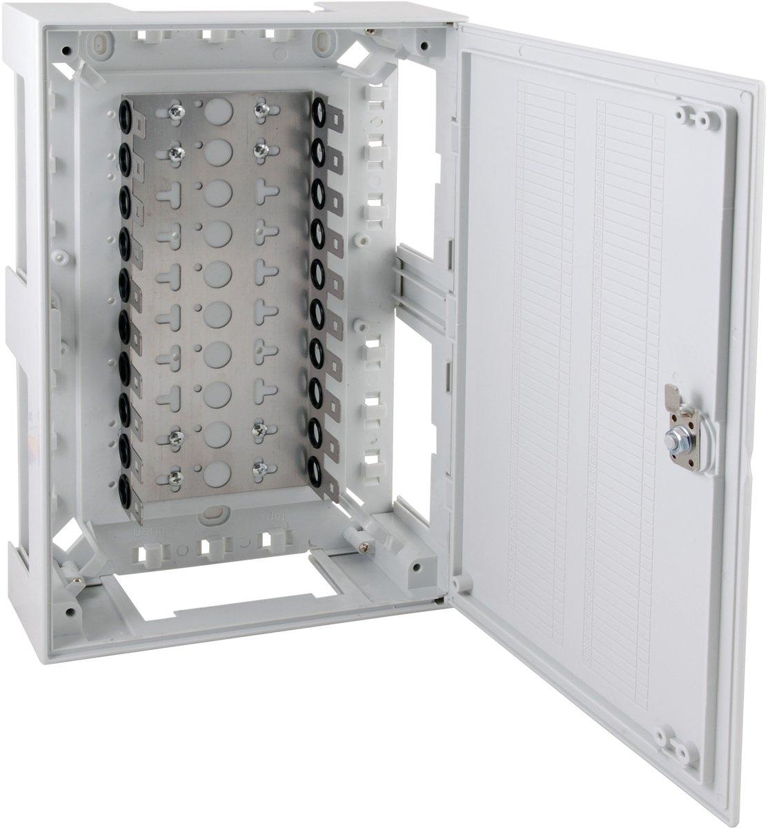 Aufsetzrahmen für Verteilerbox III