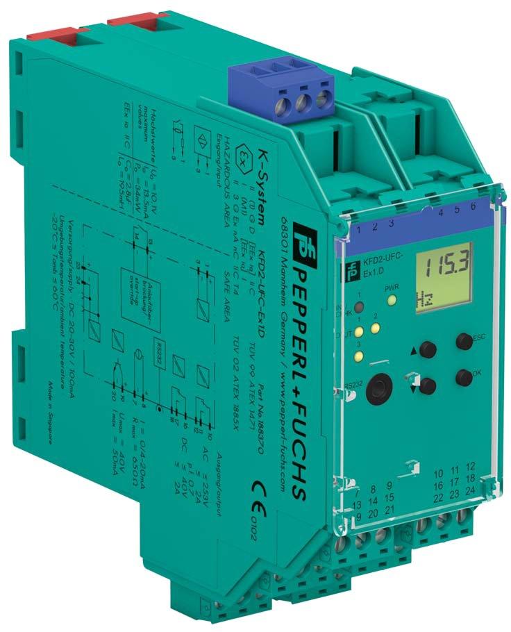 Frequenzmessumformer mit Grenzwerten
