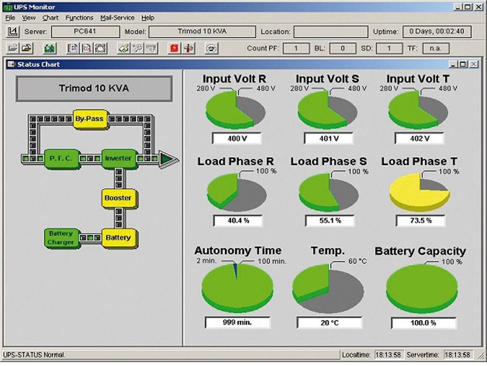 UPS Management Software USB
