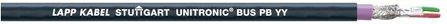 Unitronic Bus PB YY 1x2x0,64