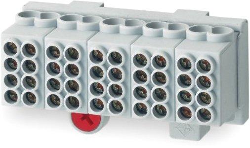 Hauptleitungsklemme 5x25mm² fingersichere Ausführung C