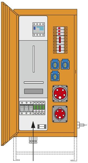Baustromverteiler M-AVEV 35 A A / OÖ / Salzburg / Wien / VKW