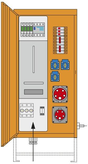 Baustromverteiler M-AVEV 35 A Steweag