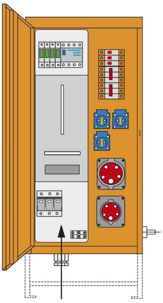 Baustromverteiler M-AVEV 35 A Kärnten