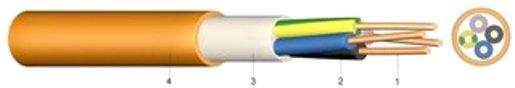 Halogenfreies Kabel E30/FE180 (N)HXH-J 4x1,5 RE