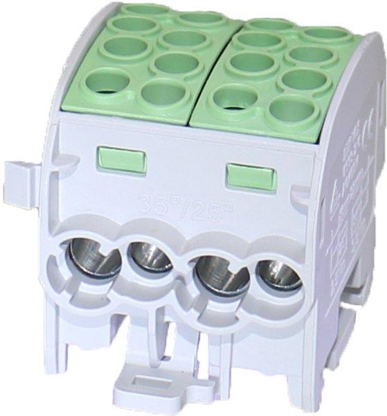 Hauptleitungsklemme BGV A2 grün