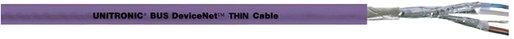 UNITRONIC BUS DN THIN Y 1x2xAWG24 und 1x2xAWG22