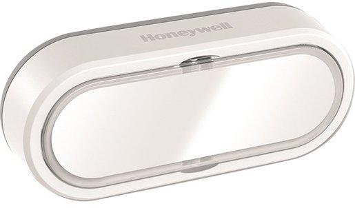 Funk Taster mit Namensschild LED Funktionsanzeige horizontal