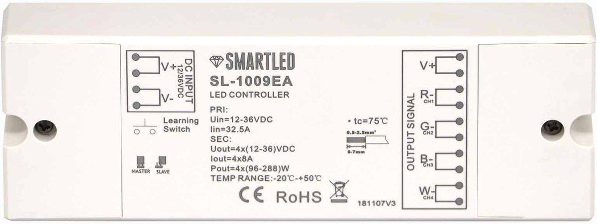 Controller 4 x 8A RGBW RF SL-1009EA