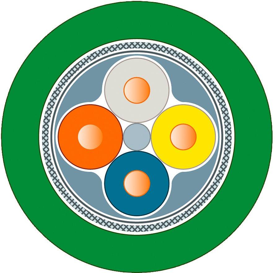 Ind. Ethernet FC TP Std. Cable GP 2x2 (PROFINET Typ A) TP-Inst.sltg.