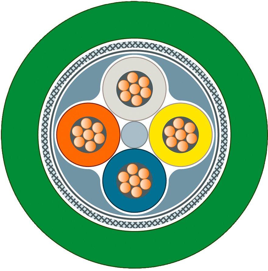 Ind. Ethernet FC TP flexible Cable GP 2x2 (PROFINET Typ B) TP-Inst.
