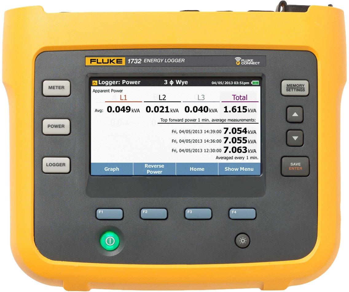 Tragbarer Energie-Logger / Netzanalyse 3ph ohne Stromzangen (Basisversion)
