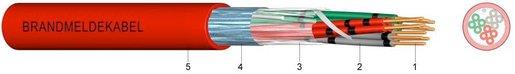 Halogenfreies Brandmeldekabel flammwidrig JB-H(ST)H 2x2x0,8 Dca - 100m Bund