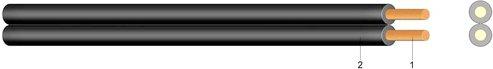 PVC Zwillingsleitung YZWL 2x0,75 weiß Eca 50m Bund