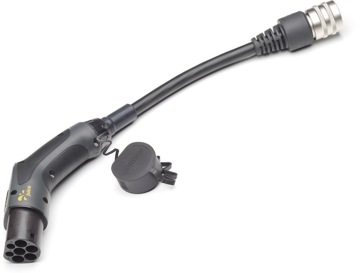 Sicherheitsadapter Typ 2