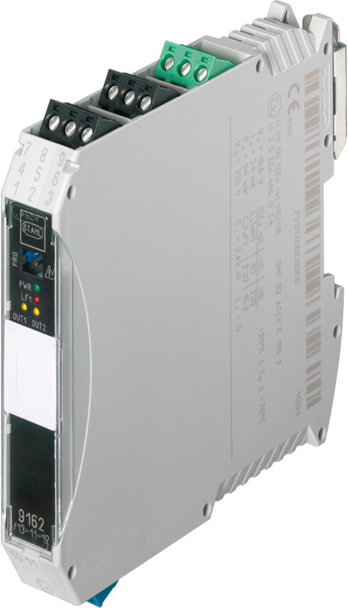 Ex i ISpac Messumformerspeisegerät mit Grenzwert Reihe 9162