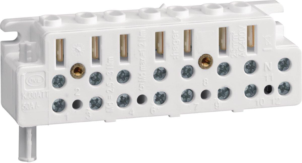 Zählersteckklemme Drehstrom 50A ohne TRE-Abschlussklemmen