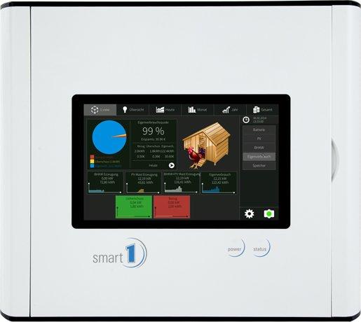 Home Touchdisplay Wandmontage