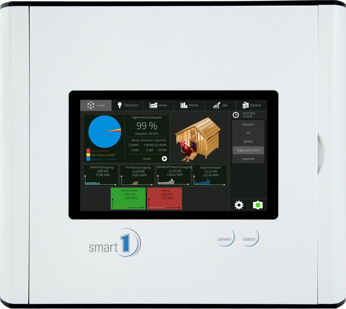 Professional Display