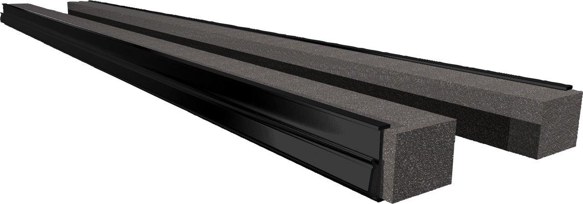 VX Profil zur Kabeleinführung mittig B: 600 mm PA=2ST