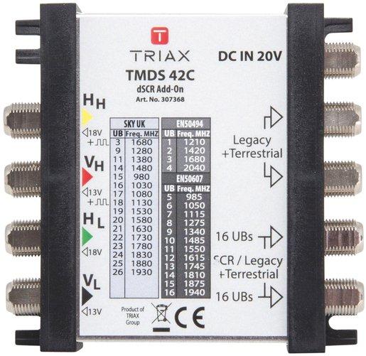 Multischalter Unicable TMDS 42 C - SCR/dCSS