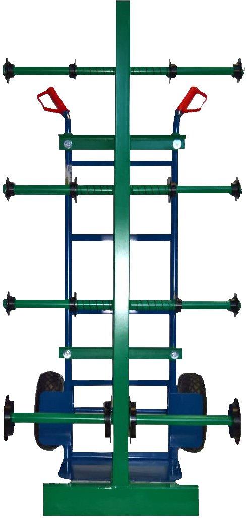 Abspulvorrichtung mit Rodel