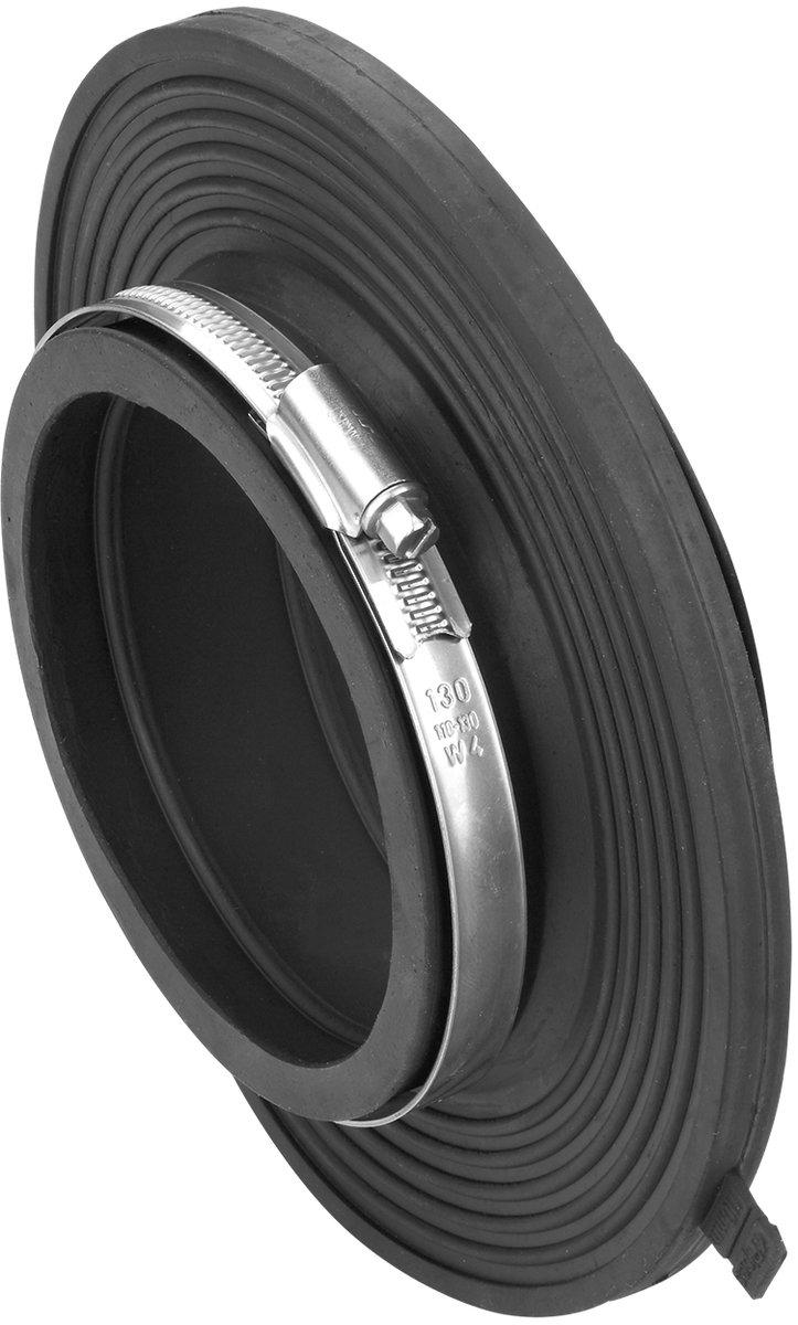 Einführung Kabuflex 110 EPDM