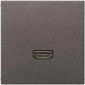 HDMI Tragring Schraubbefestigung