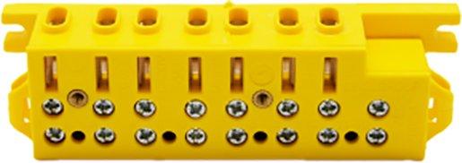 Anschlussklemme Smartmeter/Zähler 50A 400V AC Stmk.