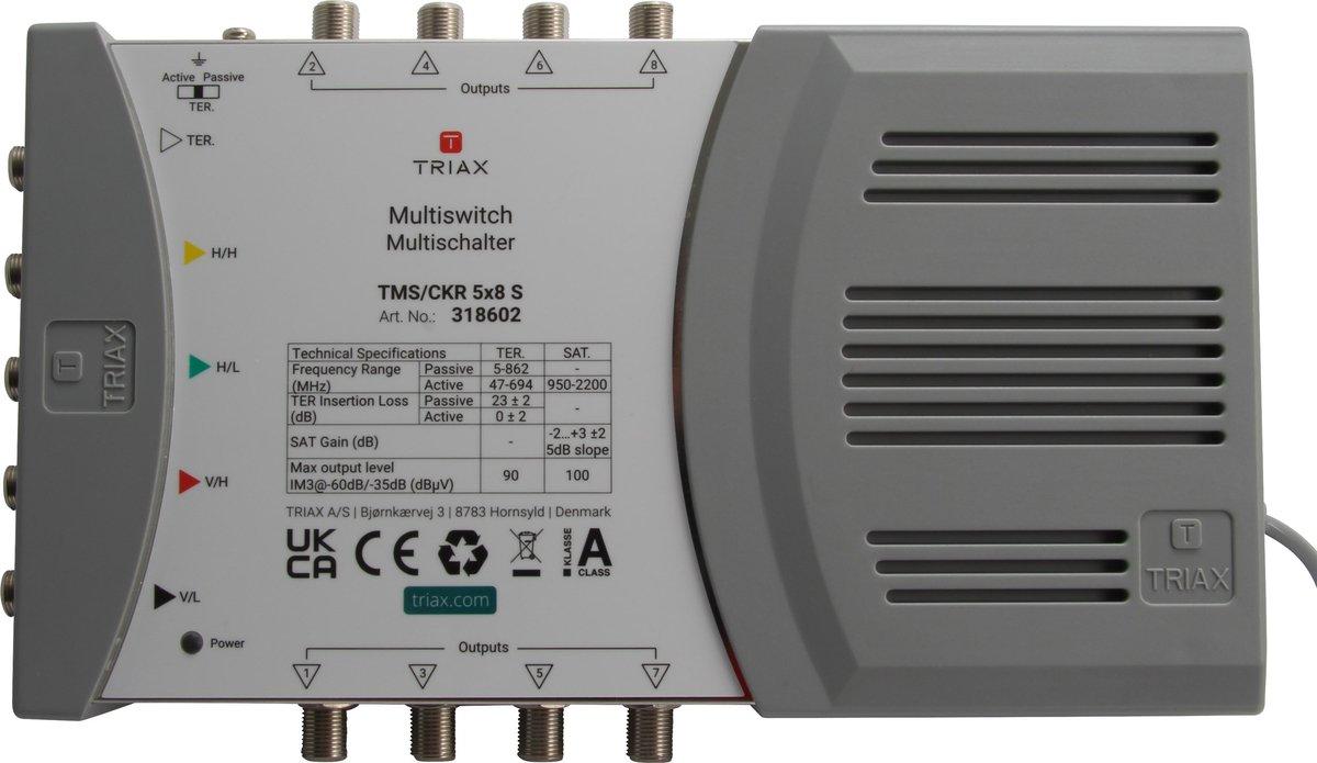 Einzel-Multischalter 5in/8out TMS/CKR 5x8 S