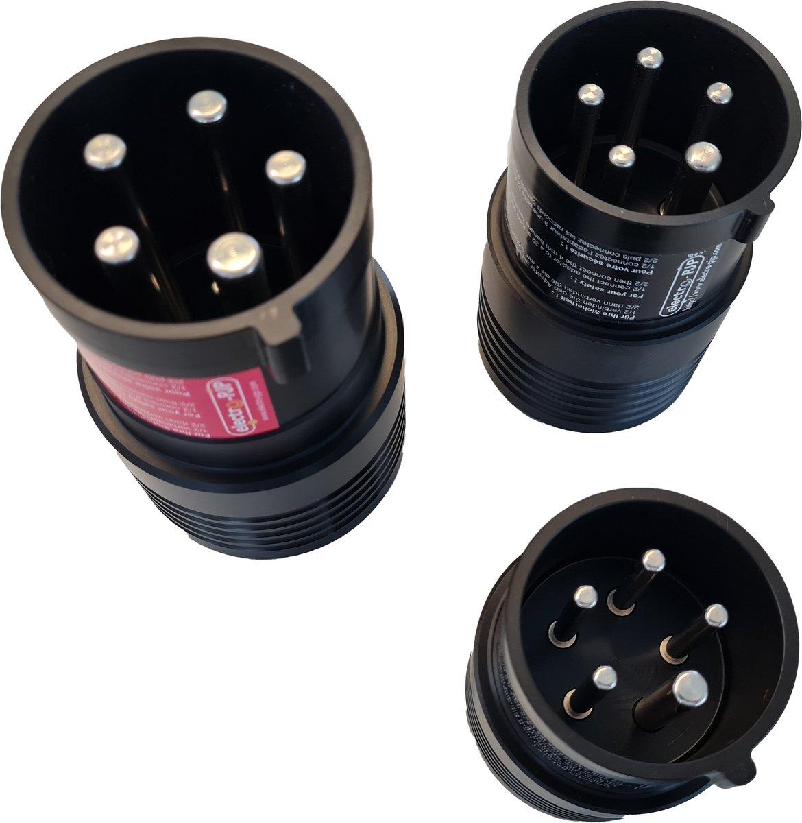 Drehstromadapter CEE 32A auf 4mm Sicherheitsbuchsen