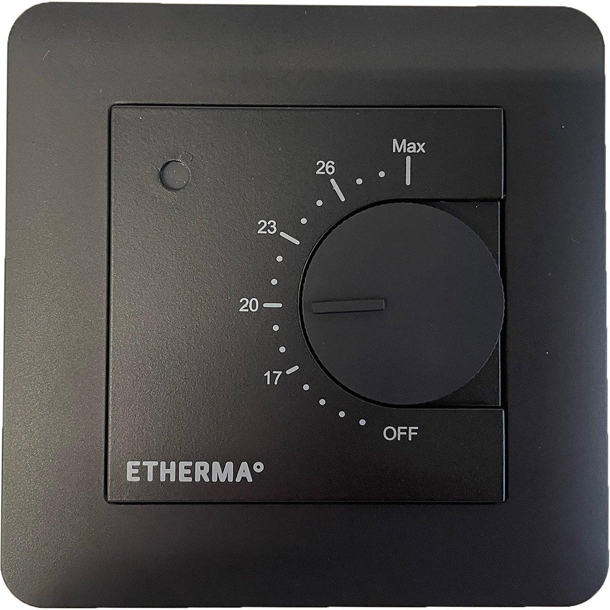 Rahmenset für Thermostat eBASIC, schwarz